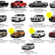 Illustration for article titled What Makes A Car Satisfying To Own?em/em